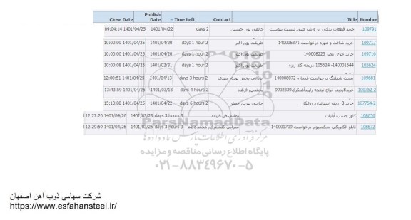 استعلام خرید قطعات یدکی ایر واشر ...