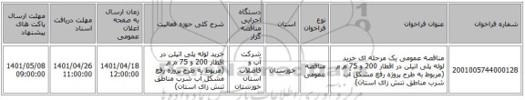 مناقصه، مناقصه عمومی یک مرحله ای خرید لوله پلی اتیلن در اقطار 200 و 75 م م (مربوط به طرح پروژه رفع مشکل آب شرب مناطق تنش زای استان)