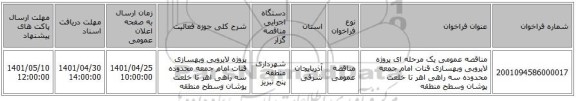 مناقصه، مناقصه عمومی یک مرحله ای پروژه لایروبی وبهسازی قنات امام جمعه محدوده سه راهی اهر تا خلعت پوشان وسطح منطقه