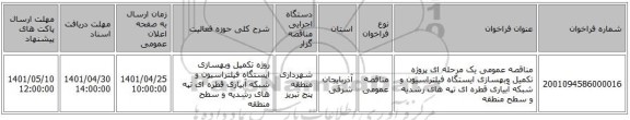 مناقصه، مناقصه عمومی یک مرحله ای پروژه تکمیل وبهسازی ایستگاه فیلتراسیون و شبکه آبیاری قطره ای تپه های رشدیه و سطح منطقه