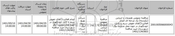 مناقصه، مناقصه عمومی همزمان با ارزیابی (یکپارچه) یک مرحله ای انجام فعالیتهای تعویض سیم  با کابل خودنگهدار در حوزه عمل مدیریت برق شهرستان میبد مناقصه 1401/134/603