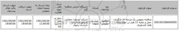 مناقصه، مناقصه عمومی یک مرحله ای بارگیری، حمل و تخلیه 11 هزار تن انواع نهاده های کشاورزی