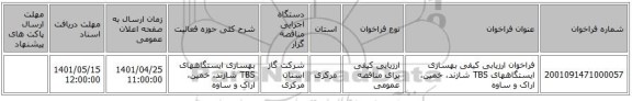 مناقصه، فراخوان ارزیابی کیفی بهسازی ایستگاههای TBS شازند، خمین، اراک و ساوه