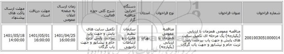 مناقصه، مناقصه عمومی همزمان با ارزیابی (یکپارچه) یک مرحله ای تکمیل سایت های پایش و جهت یاب بیرجند، پایش تربت جام و نیشابور و جهت یاب گرگان