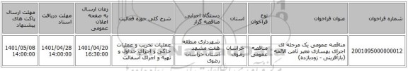 مناقصه، مناقصه عمومی یک مرحله ای اجرای بهسازی معبر ثامن الائمه (بازآفرینی - زودبازده)