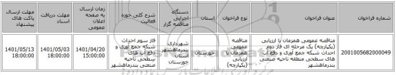 مناقصه، مناقصه عمومی همزمان با ارزیابی (یکپارچه) یک مرحله ای فاز دوم احداث شبکه جمع آوری و دفع آب های سطحی منطقه ناحیه صنعتی بندرماهشهر