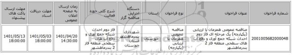 مناقصه، مناقصه عمومی همزمان با ارزیابی (یکپارچه) یک مرحله ای فاز دوم احداث شبکه جمع آوری و دفع آب های سطحی منطقه فاز 2 بندرماهشهر