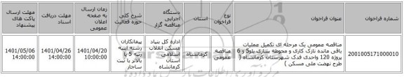 مناقصه، مناقصه عمومی یک مرحله ای تکمیل عملیات باقی مانده نازک کاری و محوطه سازی بلو5 و 6 پروژه 120 واحدی فدک شهرستان کرمانشاه ( طرح نهضت ملی مسکن )