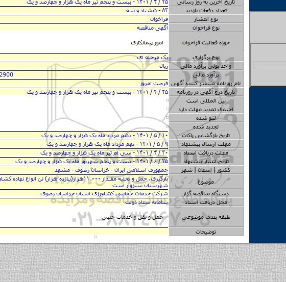 مناقصه, بارگیری، حمل و تخلیه مقدار ۱۱.۰۰۰هزار(یازده هزار) تن انواع نهاده کشاورزی از انبار شهرستان سبزوار است