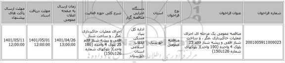 مناقصه، مناقصه عمومی یک مرحله ای اجرای  عملیات خاکبرداری ،مگر ، و ساخت شناژ افقی و ریشه شناژ قائم   25 بلوک 4 واحده   (100 واحد)( بلوکهای شماره 126تا150)