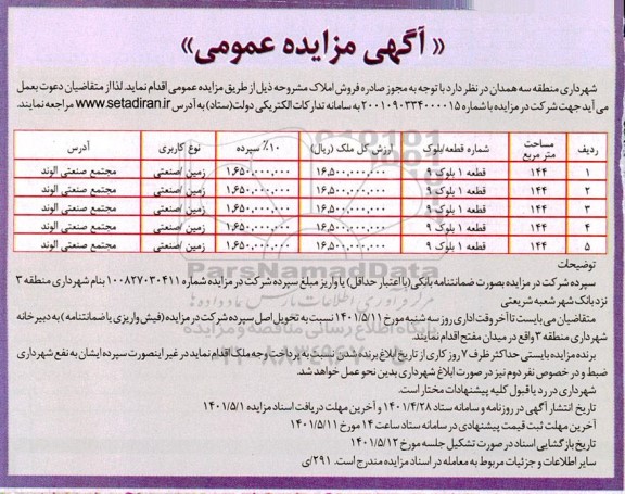 مزایده فروش املاک با کاربری زمین/صنعتی 