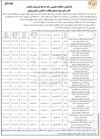 فراخوان مناقصه اجرای دستمزدی اسکلت بدون فوندانسیون....