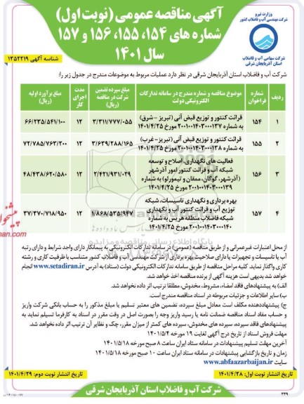 مناصه قرائت کنتور و توزیع قبض...