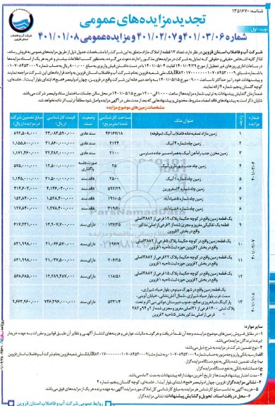 مزایده فروش تعداد 13 قطعه از املاک مازاد تجدید