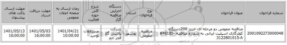 مناقصه، مناقصه عمومی دو مرحله ای خرید 200دستگاه کولرگازی اسپلیت ایرانی به شماره مناقصه K40105-3122801015-A