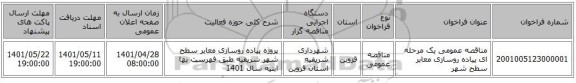 مناقصه، مناقصه عمومی یک مرحله ای پیاده روسازی معابر سطح شهر