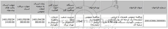 مناقصه، مناقصه عمومی همزمان با ارزیابی (یکپارچه) یک مرحله ای پول گذاری و سرویس نگهداری دستگاه های ATM خارج شعبه ای