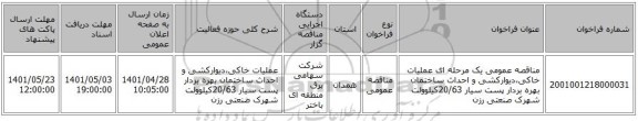 مناقصه، مناقصه عمومی یک مرحله ای عملیات خاکی،دیوارکشی و احداث ساختمان بهره بردار پست سیار 20/63کیلوولت شهرک صنعتی رزن