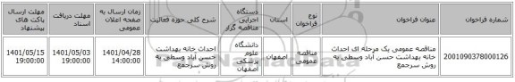 مناقصه، مناقصه عمومی یک مرحله ای احداث خانه بهداشت حسن آباد وسطی به روش سرجمع