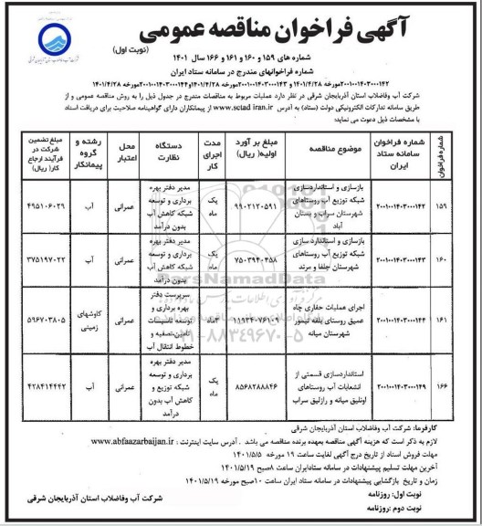 مناقصه بازسازی و استانداردسازی شبکه توزیع آب روستاهای...