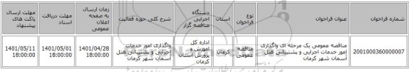 مناقصه، مناقصه عمومی یک مرحله ای واگذاری امور خدمات اجرایی و پشتیبانی  هتل آسمان شهر کرمان