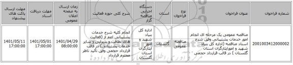 مناقصه، مناقصه عمومی یک مرحله ای انجام امور خدمات پشتیبانی وفق شرح اسناد مناقصه (اداره کل بنیاد شهید و امورایثارگران استان گلستان ) در قالب قرارداد حجمی