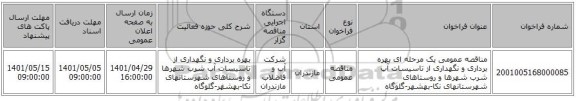 مناقصه، مناقصه عمومی یک مرحله ای  بهره برداری و نگهداری از تاسیسات آب شرب شهرها و روستاهای شهرستانهای نکا-بهشهر-گلوگاه