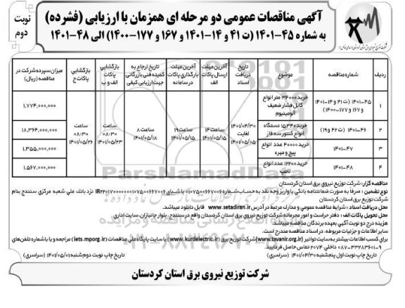 مناقصه مناقصه خرید 34000 متر انواع کابل فشار ضعیف...- نوبت دوم 