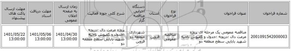 مناقصه، مناقصه عمومی یک مرحله ای پروژه مرمت دال ؛دریچه ؛جدول و کفپوش ناحیه شهید بابایی سطح منطقه دو