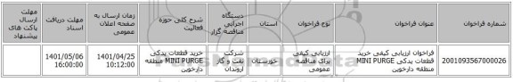 مناقصه، فراخوان ارزیابی کیفی خرید قطعات یدکی MINI PURGE منطقه دارخوین