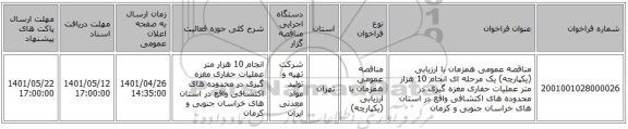 مناقصه، مناقصه عمومی همزمان با ارزیابی (یکپارچه) یک مرحله ای انجام 10 هزار متر عملیات حفاری مغزه گیری در محدوده های اکتشافی واقع در استان های خراسان جنوبی و کرمان