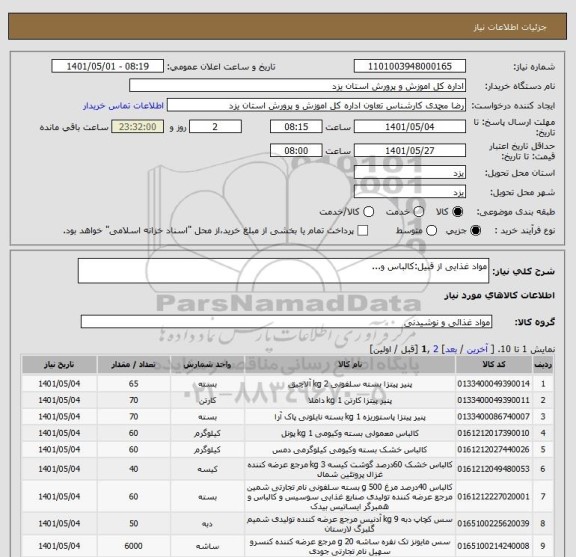 استعلام مواد غذایی از قبیل:کالباس و...