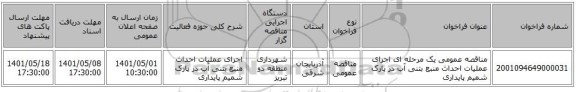 مناقصه، مناقصه عمومی یک مرحله ای اجرای عملیات احداث منبع بتنی آب  در پارک شمیم پایداری