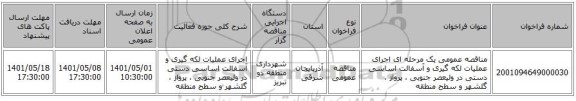 مناقصه، مناقصه عمومی یک مرحله ای اجرای عملیات لکه گیری و آسفالت اساسی دستی در ولیعصر جنوبی ، پرواز ، گلشهر و سطح منطقه