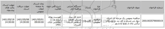 مناقصه، مناقصه عمومی یک مرحله ای اجرای دیوار بتن مسلح و کف بند در روستای نرگس چال از توابع آزادشهر