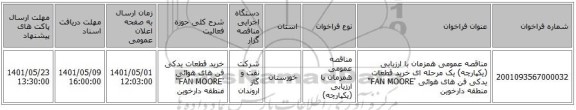 مناقصه، مناقصه عمومی همزمان با ارزیابی (یکپارچه) یک مرحله ای خرید قطعات یدکی فن های هوائی 'FAN MOORE