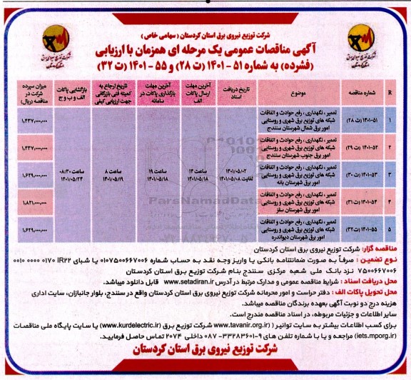 مناقصات تعمیر، نگهداری، رفع حوادث و اتفاقات شبکه های توزیع برق شهری و روستایی امور برق و...