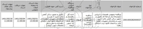 مناقصه، مناقصه عمومی همزمان با ارزیابی (یکپارچه) یک مرحله ای تکمیل و تجهیز سالن آمفی تئاتر (خرید - نصب و راه‌اندازی تجهیزات آمفی تئاتر ساختمان قانون تردد اداره‌کل راهدا