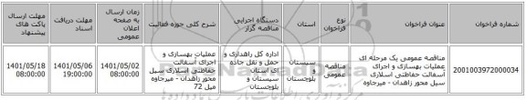 مناقصه، مناقصه عمومی یک مرحله ای عملیات بهسازی و اجرای آسفالت حفاظتی اسلاری سیل محور زاهدان - میرجاوه