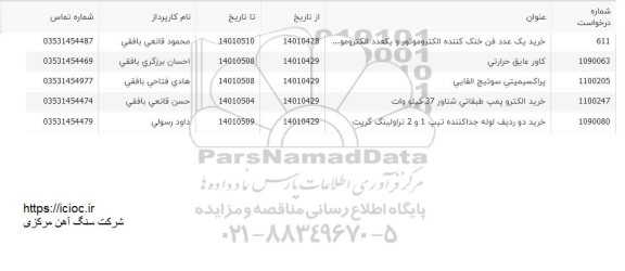 استعلام خرید یک عدد فن خنک کننده الکتروموتور و یک عدد الکتروموتور و...