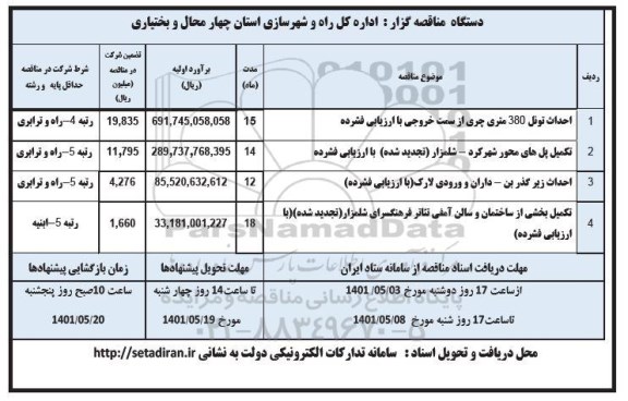 مناقصه احداث تونل 380 متری چری و غیره ..