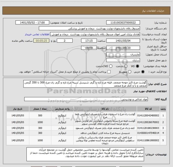 استعلام گوشت مرغ اکبر جوجه منجمد، فیله مرغ تازه و گرم، شنیسل سینه مرغ تازه و گرم، ران مرغ 300 تا 350 گرمی منجمد و با و کتف مرغ منجمد