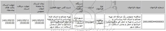 مناقصه، مناقصه عمومی یک مرحله ای تهیه مصالح و اجرای لایه زیراساس و اساس و تهیه و حمل قیر و قیرپاشی خیابانها و حمل و پخش آسفالت در سطح شهر