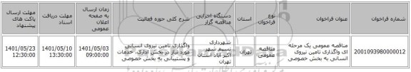 مناقصه، مناقصه عمومی یک مرحله ای واگذاری تامین نیروی انسانی به بخش خصوصی