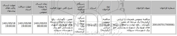 مناقصه، مناقصه عمومی همزمان با ارزیابی (یکپارچه) یک مرحله ای تعمیر ، نگهداری ، رفع حوادث و اتفاقات شبکه های توزیع برق شهری و روستایی امور برق شهرستان سروآباد