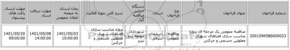 مناقصه، مناقصه عمومی یک مرحله ای  پروژه مناسب سازی فضاهای شهری - معلولین جسمی و حرکتی