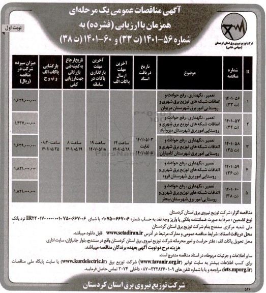 مناقصات تعمیر، نگهداری، رفع حوادث و اتفاقات شبکه های توزیع برق شهری و روستایی امور برق و...