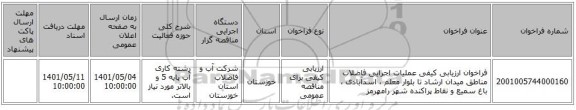 مناقصه، فراخوان ارزیابی کیفی عملیات اجرایی فاضلاب مناطق میدان ارشاد تا بلوار معلم ، اسدآبادی ، باغ سمیع و نقاط پراکنده شهر رامهرمز