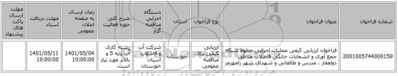 مناقصه، فراخوان ارزیابی کیفی عملیات اجرایی خطوط شبکه جمع آوری و انشعابات خانگی فاضلاب مناطق ذولفقار ، مدرس و طالقانی و شهدای شهر رامهرمز