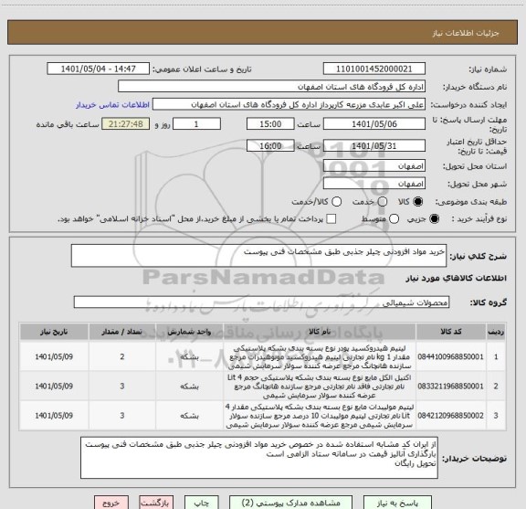 استعلام خرید مواد افزودنی چیلر جذبی طبق مشخصات فنی پیوست